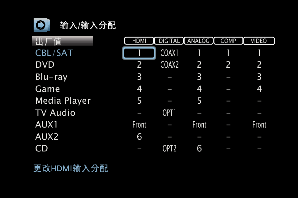 GUI InputAssign X64E3